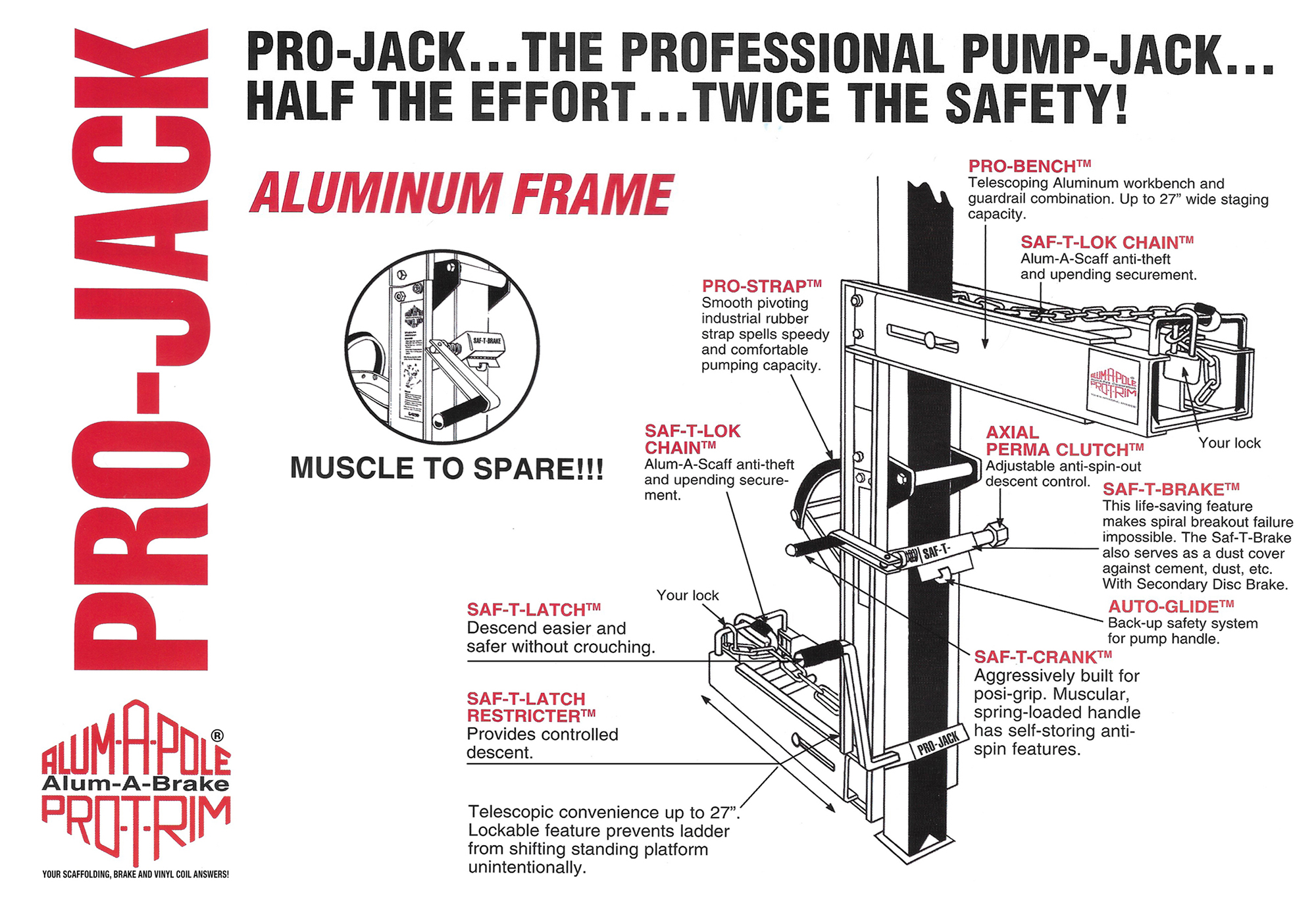 Pump jack своими руками чертежи